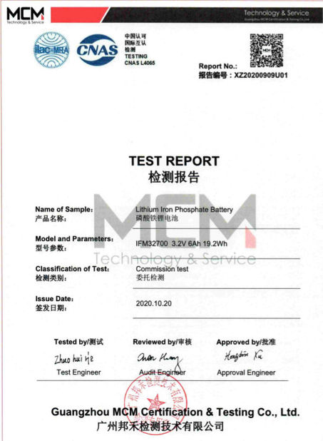 China Guang Zhou Sunland New Energy Technology Co., Ltd. Certificações