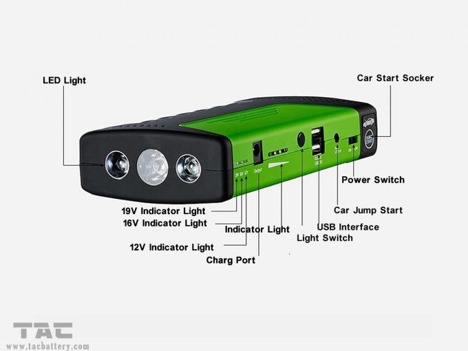 Acionador de partida portátil verde do salto do carro com as 3 tochas Multifunction da luz do diodo emissor de luz/SOS/estroboscópio