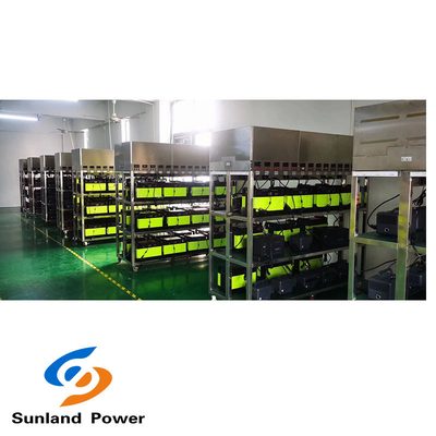 Central elétrica portátil solar de acampamento do banco 1210WH 22.4V 54Ah do poder do painel