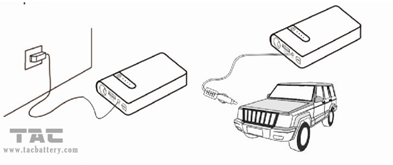 Mini acionador de partida portátil resistente do salto do carro/acionador de partida salto do automóvel
